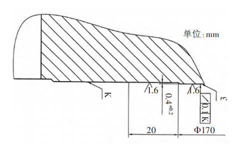 Boss height of the loading-port top cover Boss height of the loading-port top cover