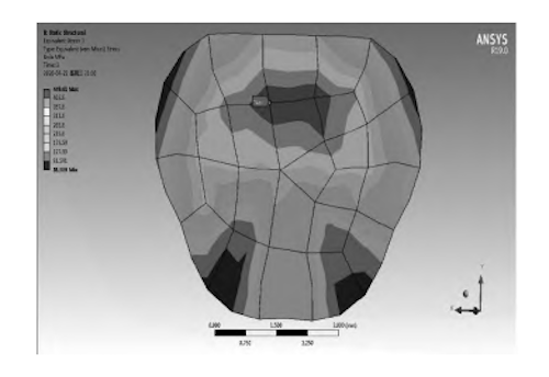 Equivalent-stress contour of the nickel gasket Equivalent-stress contour of the nickel gasket