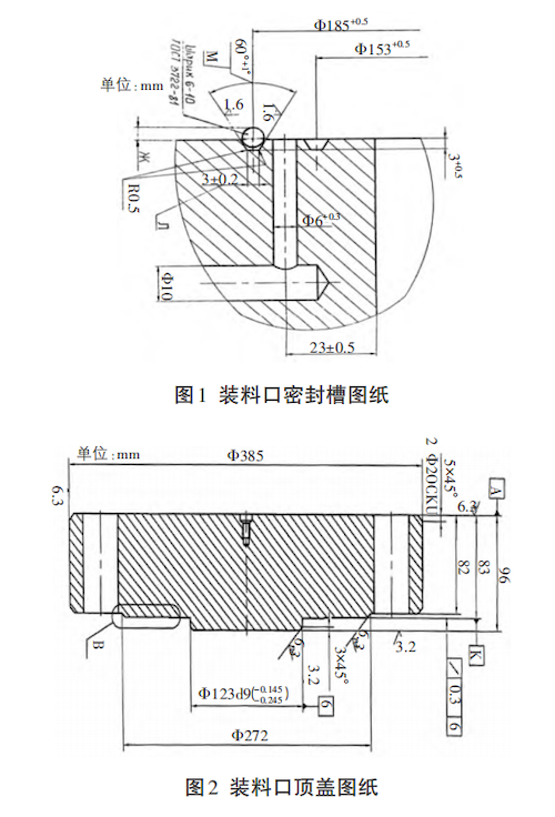 figures 1 and 2 figures 1 and 2