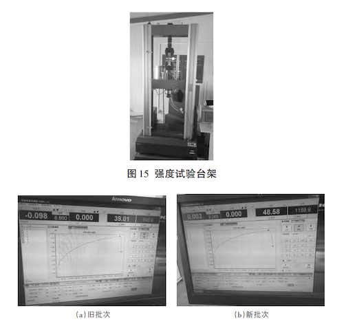 figures 15 and 16 figures 15 and 16