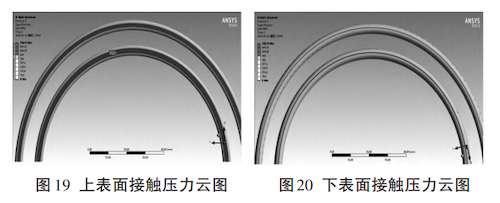 figures 19 and 20 figures 19 and 20