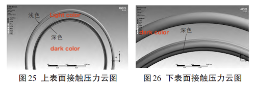 figures 25 and 26 figures 25 and 26