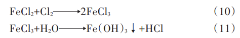 the reaction 10 and 11 the reaction 10 and 11