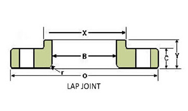 ANSI B16.5 Carbon Steel Lap Joint Flange, Stub Ends, ASTM A105 F304L, F316L - Landee Flange