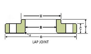 ANSI B16.5 Carbon Steel Lap Joint Flange, Stub Ends, ASTM A105 F304L, F316L - Landee Flange