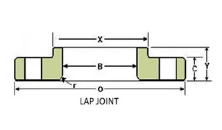 Carbon Steel Lap Joint Flange, ASTM A105, 150LB, 300LB, 600LB - Landee Flange
