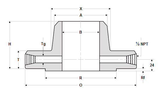 CS, AS, SS Orifice Weld Neck Flange, 600LB, RF - Landee Flange