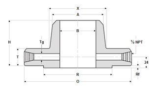 CS, AS, SS Orifice Weld Neck Flange, 600LB, RF - Landee Flange