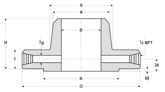 SCH STD 900LB Orifice Welded Neck Flanges - Landee Flange