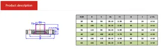 Tech Data of PPH Van Stone Flange