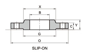 ASTM A694 Carbon Steel Slip-On Flange - Landee Flange