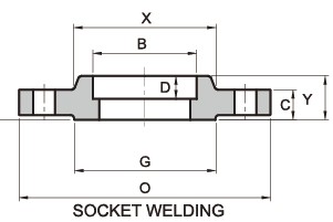 A182 F316 SW Flange, DN65, PN20, SCH40, RF
