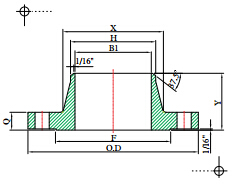 A182 F51 WN Flange, 2IN, CL1500, RF, ANSI B16.5