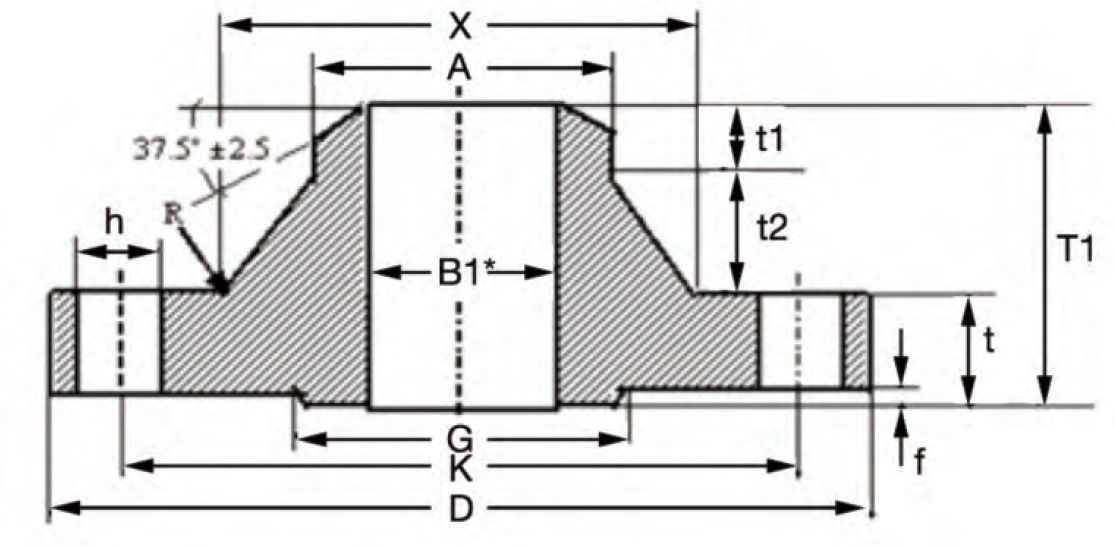 ASTM A105 WN Flange, 6 Inch, 600 LB, RF BW - Landee Flange