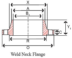 ASTM A105 WN Flange, DN65, SCH 40, RF Ends ASTM A105 WN Flange, DN65, SCH 40, RF Ends
