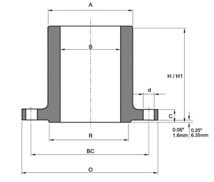 ASTM A182 Stainless Steel Long Weld Neck Flange - Landee Flange