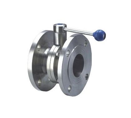Model Composition & Significance of Stainless Steel Ball Valve-Pt.1