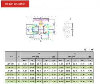 UPVC True Union Ball Valve Ⅱ