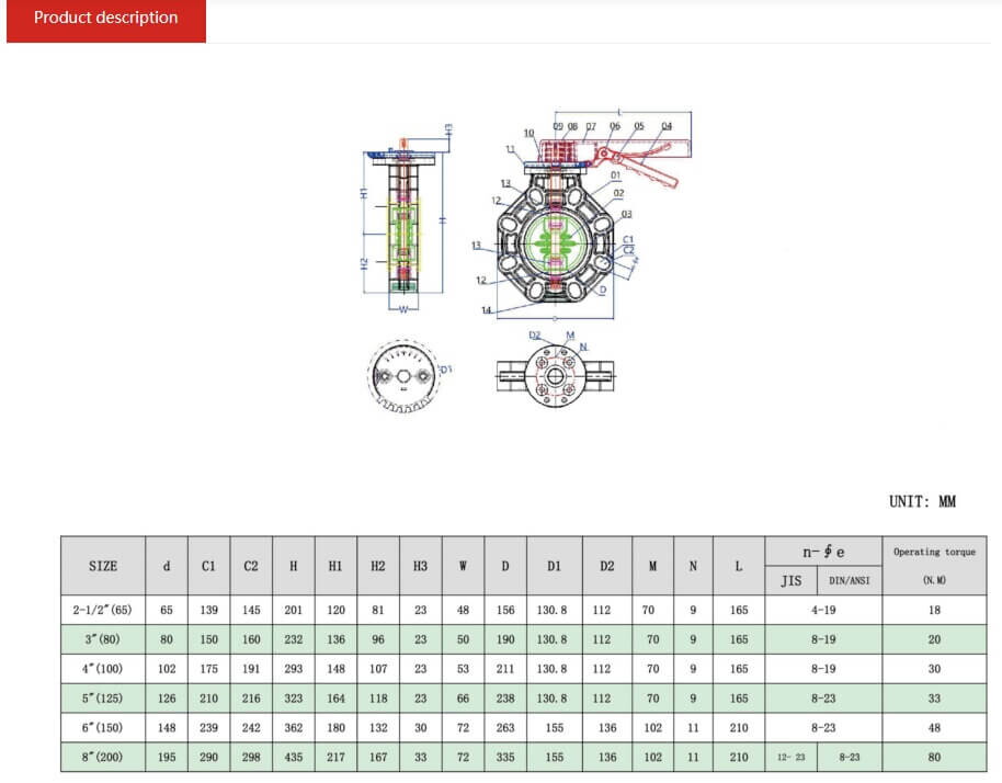 CPVC Butterfly Valve