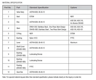 Material Specification for ASTM A536 65-45-12 Butterfly Valve