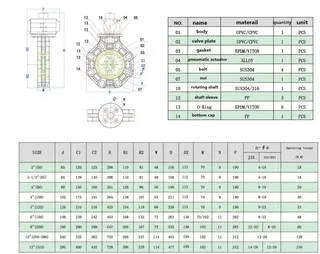 Dimensions for Pneumatic Butterfly Valve