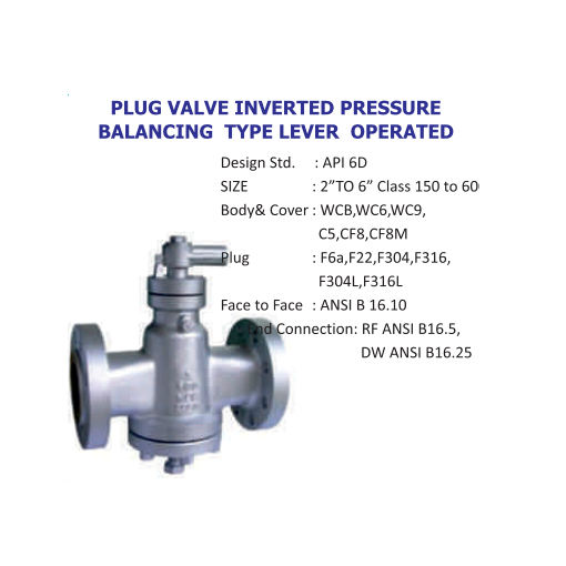 API 6D Plug Valve, Inverted Pressure Balancing Type, 2-6 IN