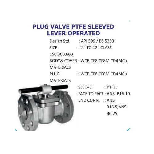 China Sleeved Plug Valve Manufacturer - Landee