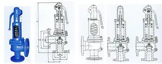 Two Main Kinds of Common Faults of Safety Valve