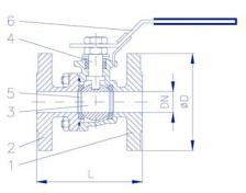Bronze Ball Valves