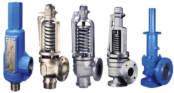 Basic Knowledge Of Safety Valves - Chinese Valves