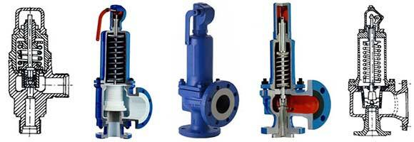 Basic Knowledge of Safety Valves (Part One)