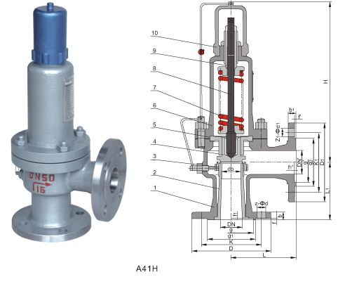 Common Breakdowns and Solutions for Safety Valves