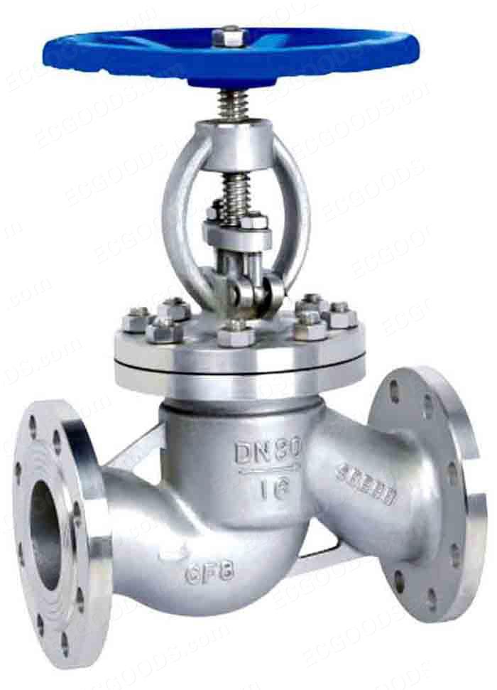 Methods Used to Install Flanged Valves