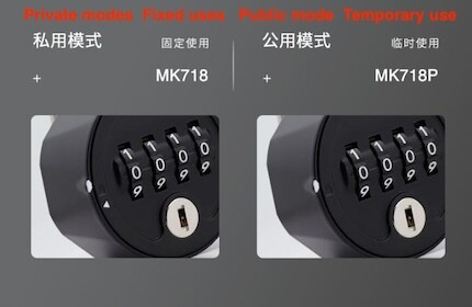Different modes