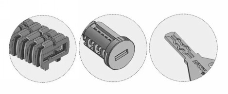 Anti-Picking lock Anti-Picking lock