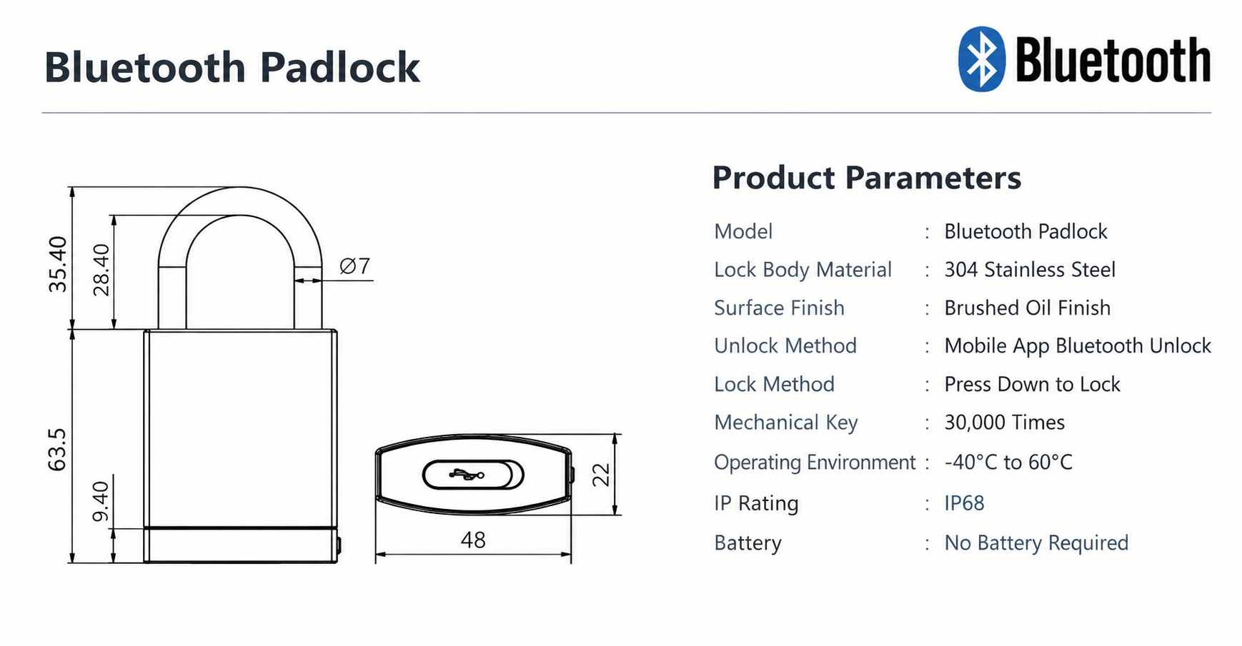Electronic Lock Activity Logs Electronic Lock Activity Logs