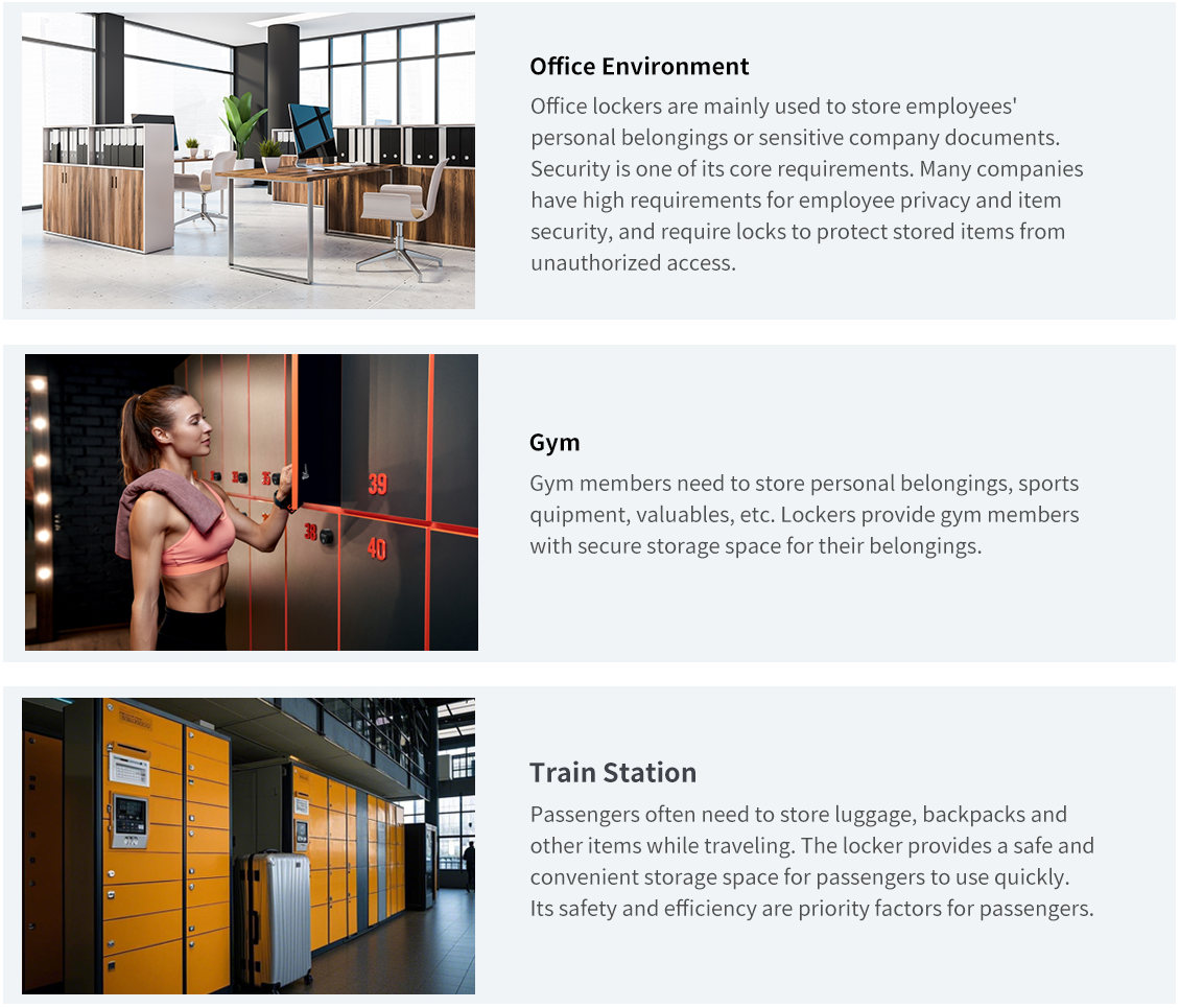 Locker & Oﬃce Furniture Locks Industry Background