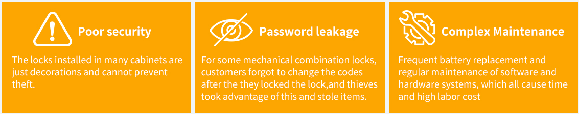 Locks Industry Pain Points