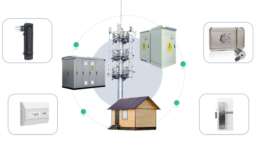 MAKE Lock Products for Telecommunications Industry