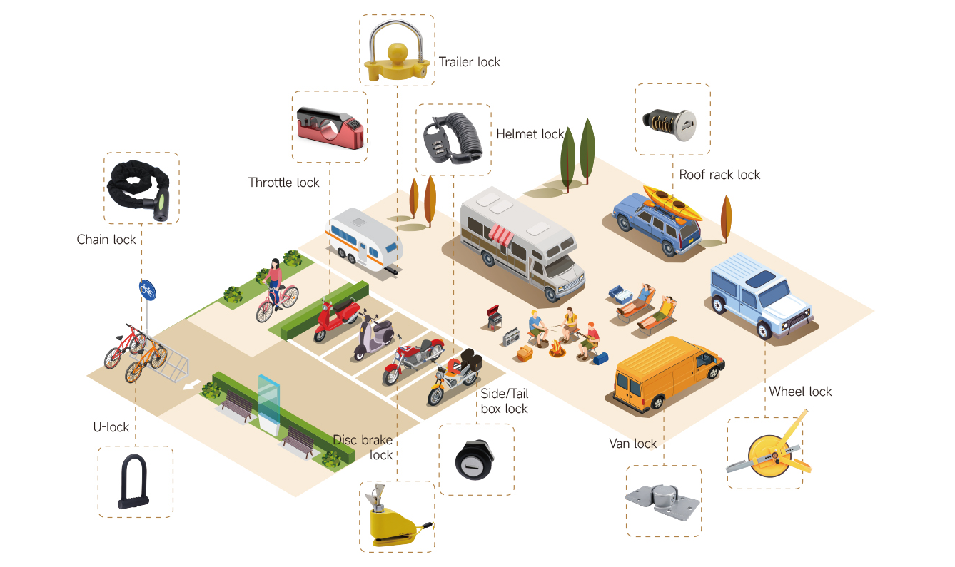 MAKE Locks Solutions for Different Vehicles