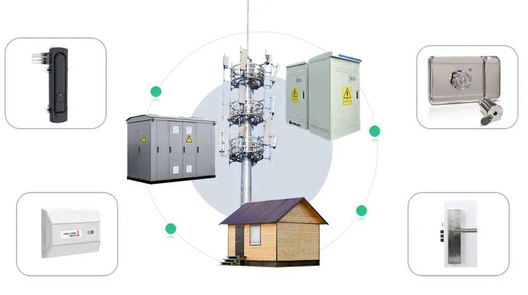 MAKE Lock Products for Telecommunications Industry