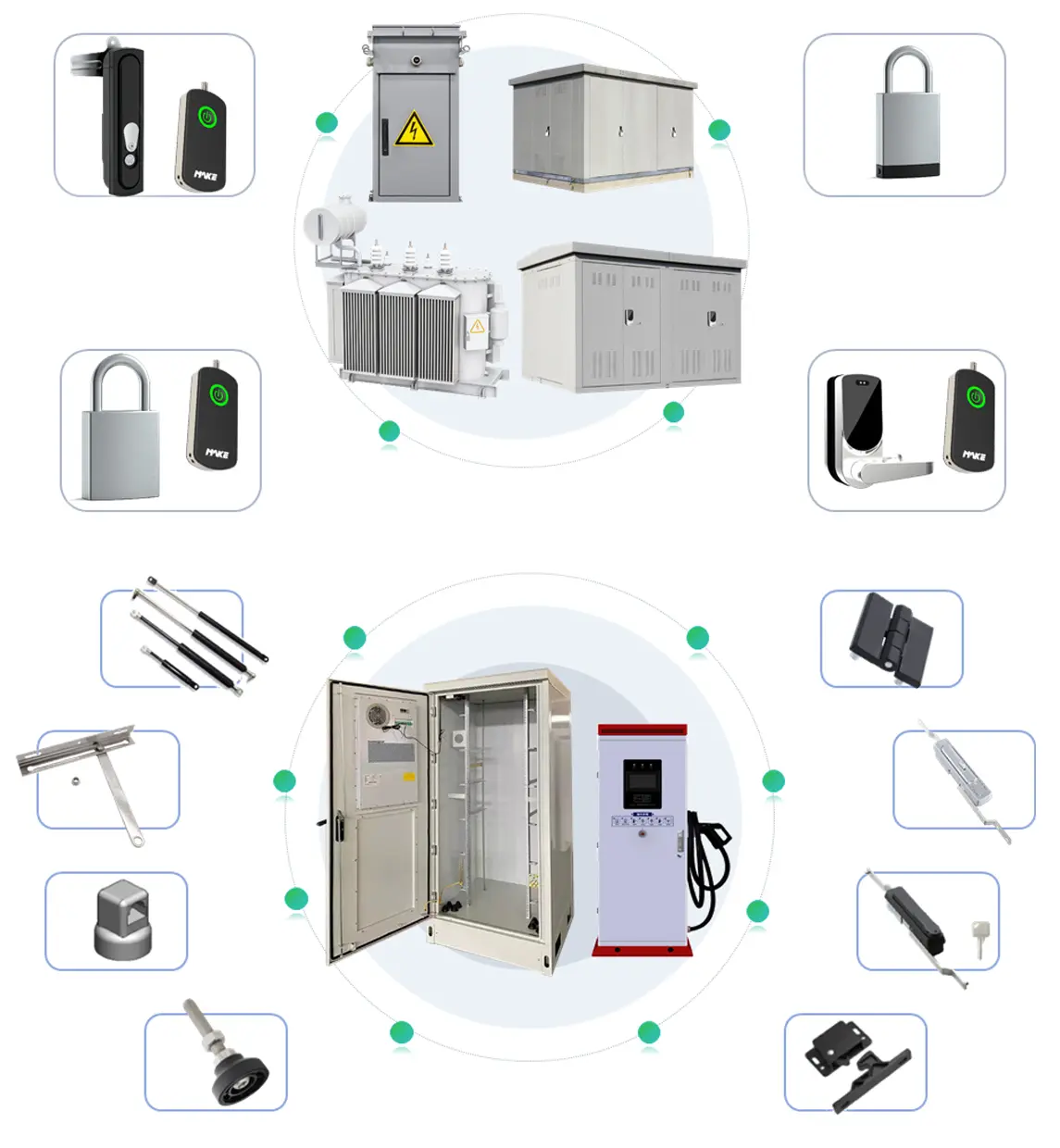 MAKE Lock Products for Power Industry