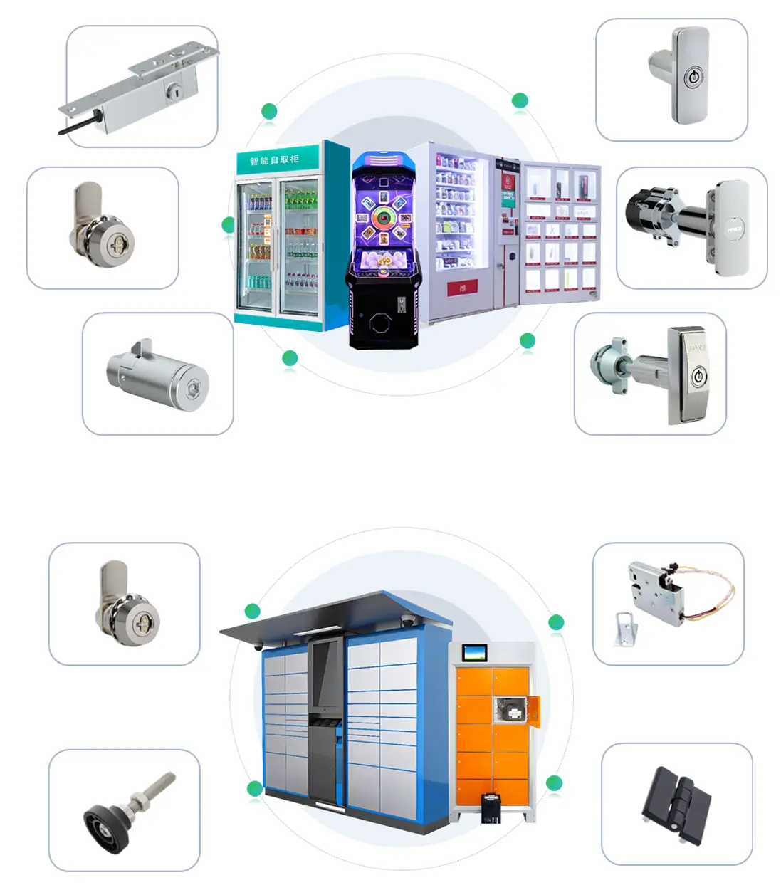 Main MAKE Lock Products for Intelligent Machines