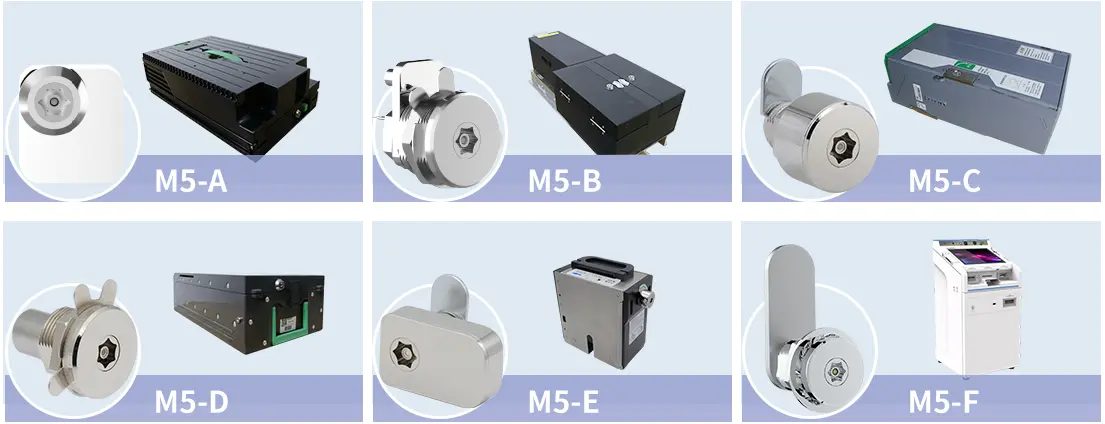 Applications of MAKE Locks in Bank Industry