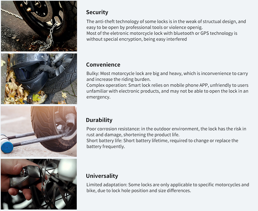 Vehicle Locks Industry Pain Points