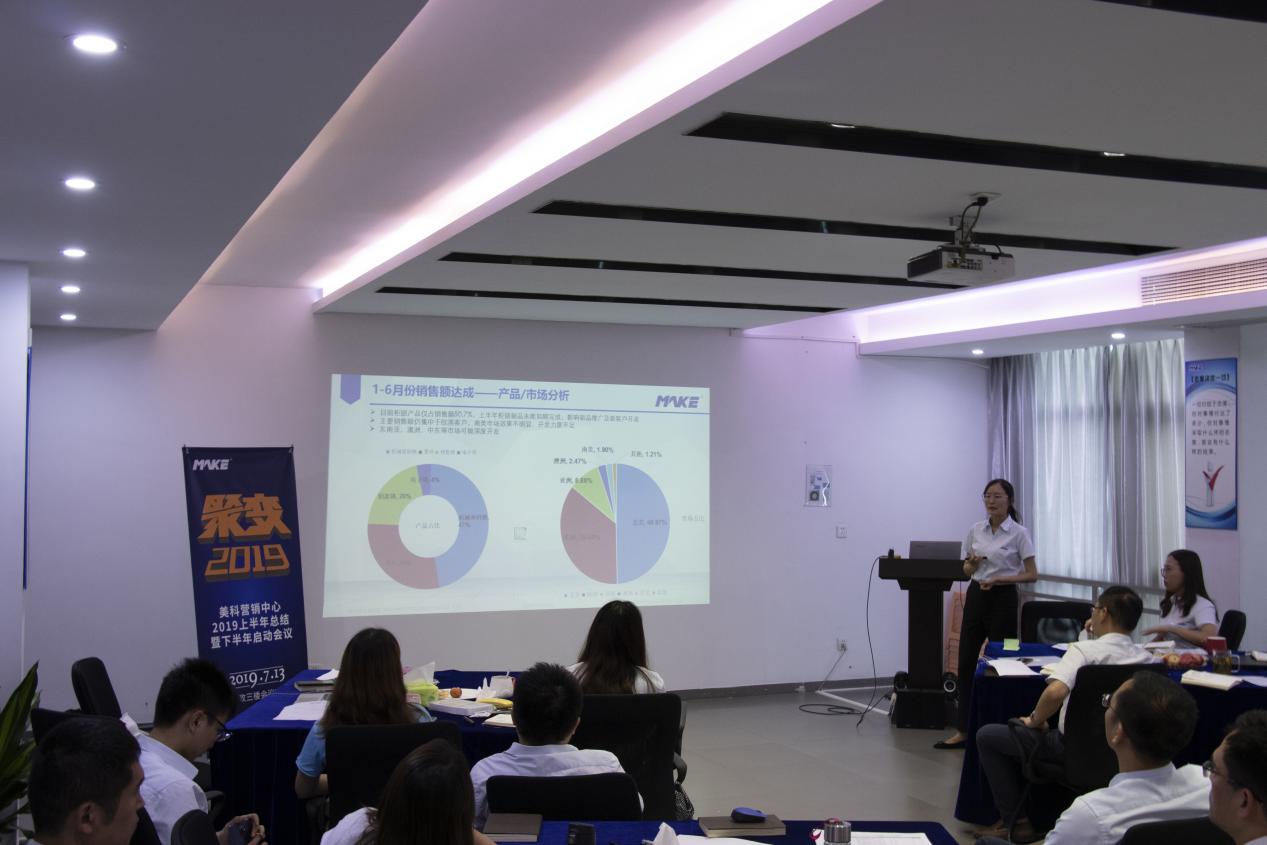 Make Marketing Center made the new style mid-year summary