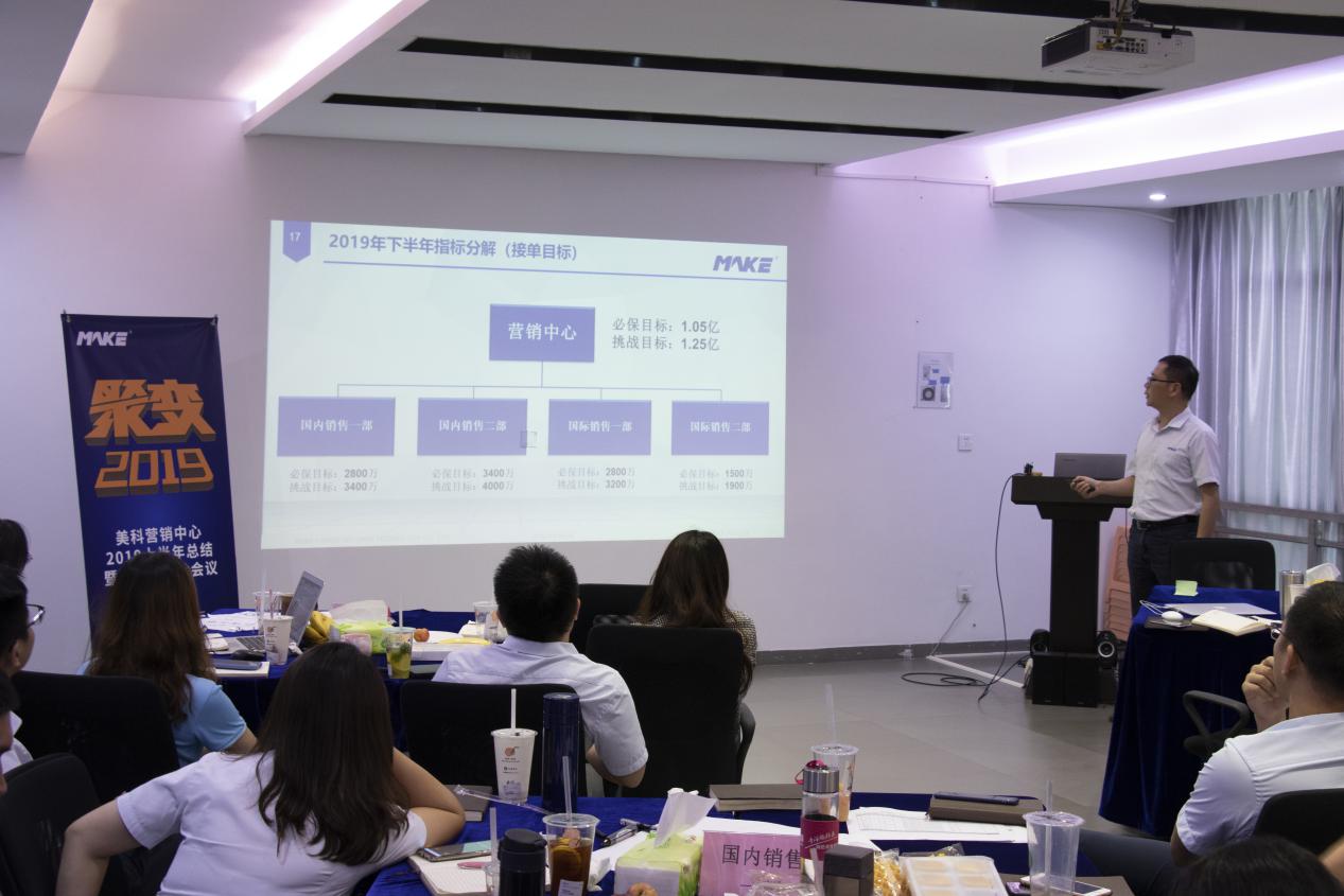 Make Marketing Center made the new style mid-year summary