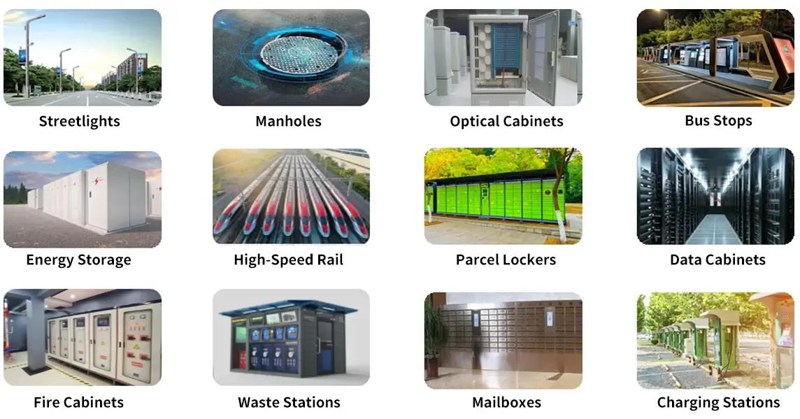 Application Areas of Smart City Locking Systems