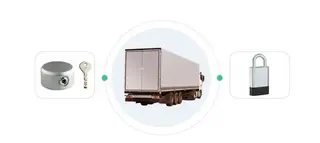 Integrated Solutions for the Logistics Industry