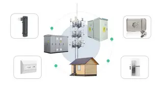 Integrated Solutions for the Telecommunications Industry